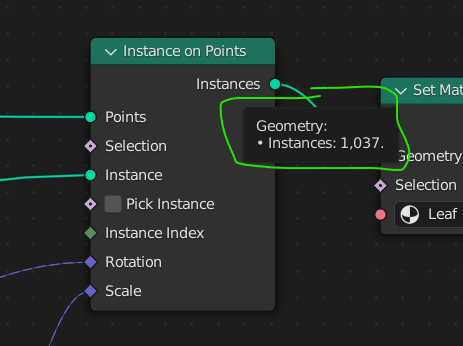 A close-up view of the 'Instance on Points' node with a pop-up tooltip showing the number of Instances--1,037.